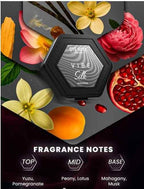 Pocket Perfume Multiple Fragrances 6 ml (Pack of 5 )